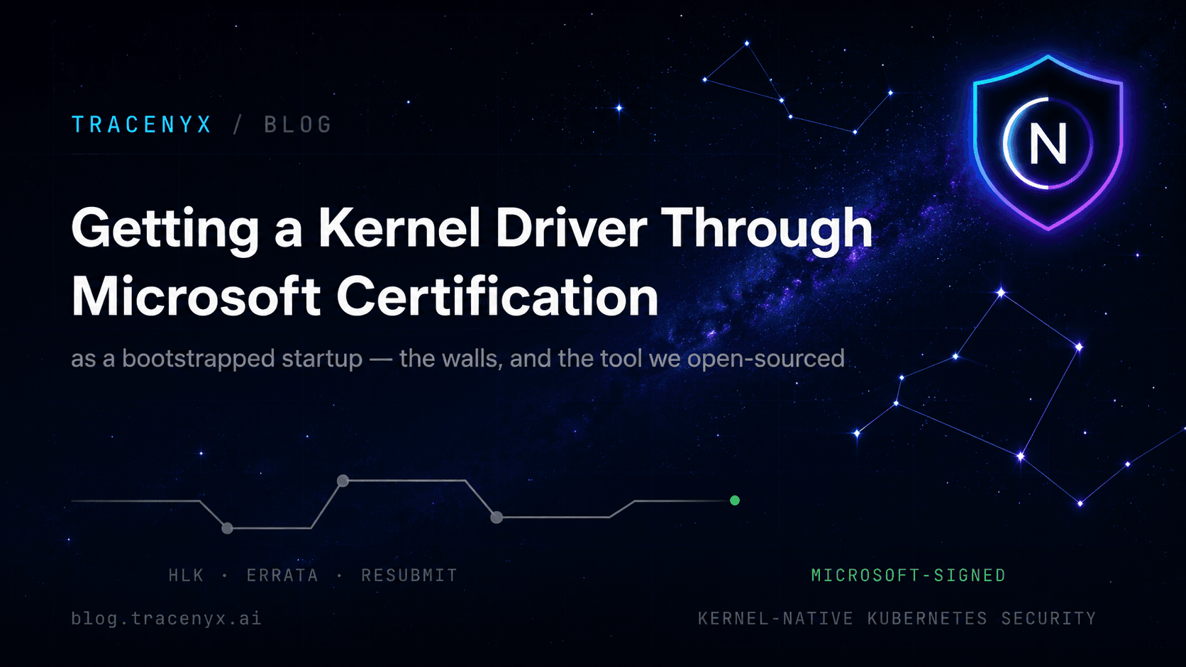 Getting a kernel driver through Microsoft certification as a bootstrapped startup