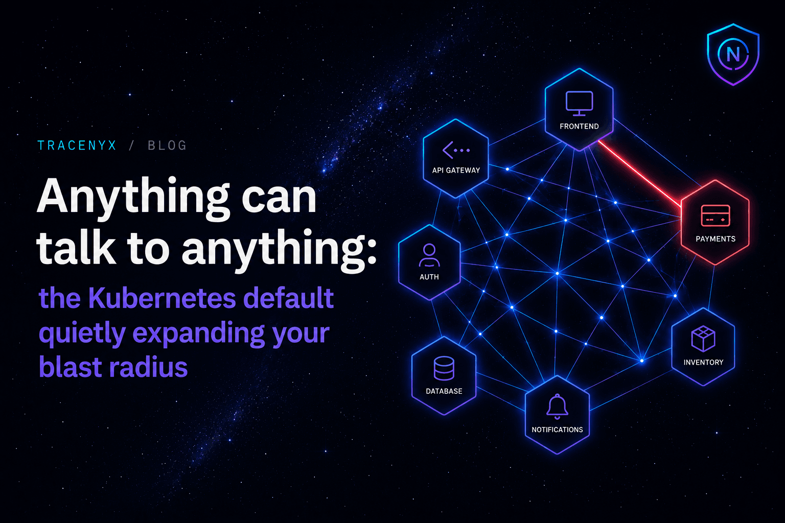 Anything can talk to anything: the Kubernetes default quietly expanding your blast radius